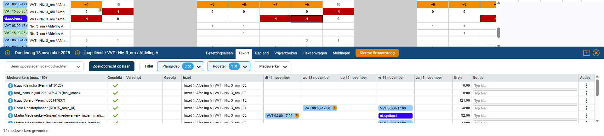 Groepsrooster_tekort_overbezetting.png